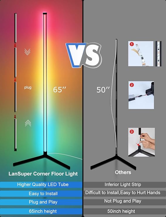 LED Corner Floor Lamp with Remote Control My Store